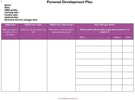 6 Personal Development Plan Templates - Excel PDF Formats