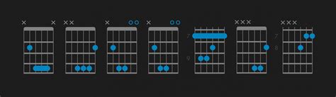 How to Play the B Chord on Guitar | B Major Guitar Chord | Fender