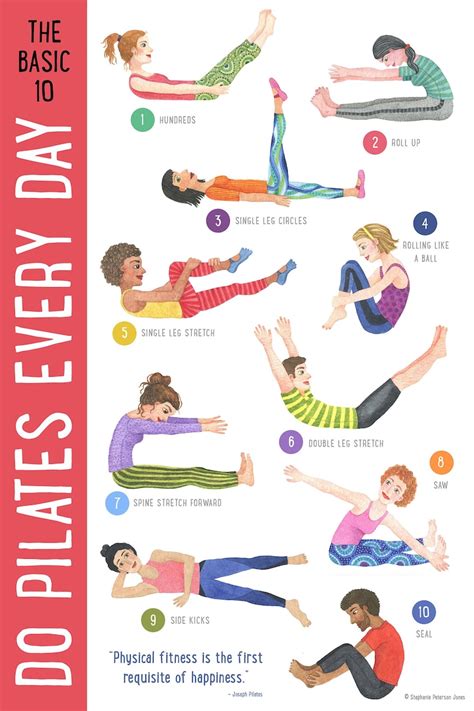 Pilates Printable Workout Routine