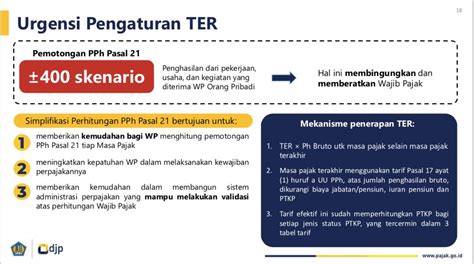 Perubahan Tarif Perhitungan PPh 21 di Tahun 2024