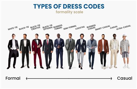 Different Ways to Wear Cuffed Pants - Suits Expert