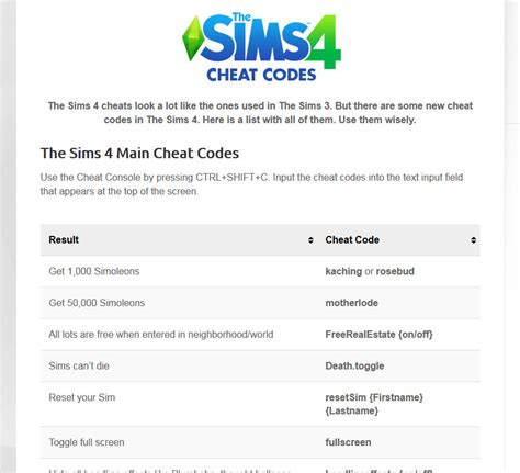 Sims 4 Enable Cheats | Peatix