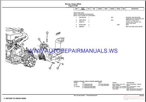 Chrysler Dodge VOYAGER RG Parts Catalog (Part 2) 2001-2005 | Auto ...