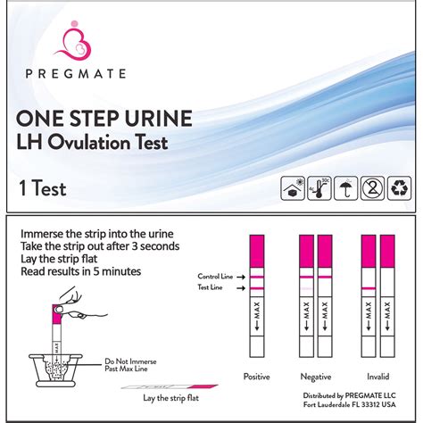 PREGMATE 40 Ovulation LH Test Strips One Step Urine Test Strip Combo ...