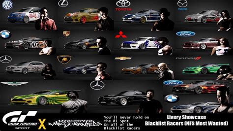 Nfs Most Wanted Blacklist All Cars