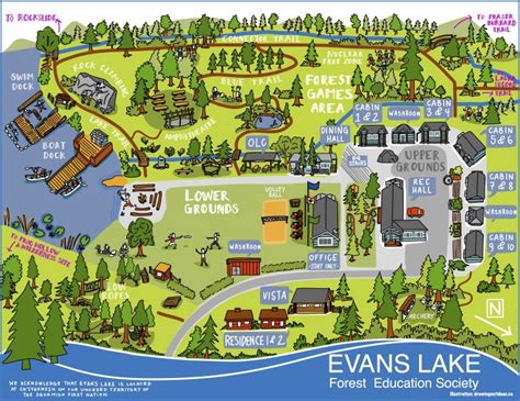 Site & Accommodations – Evans Lake Forest Education Society