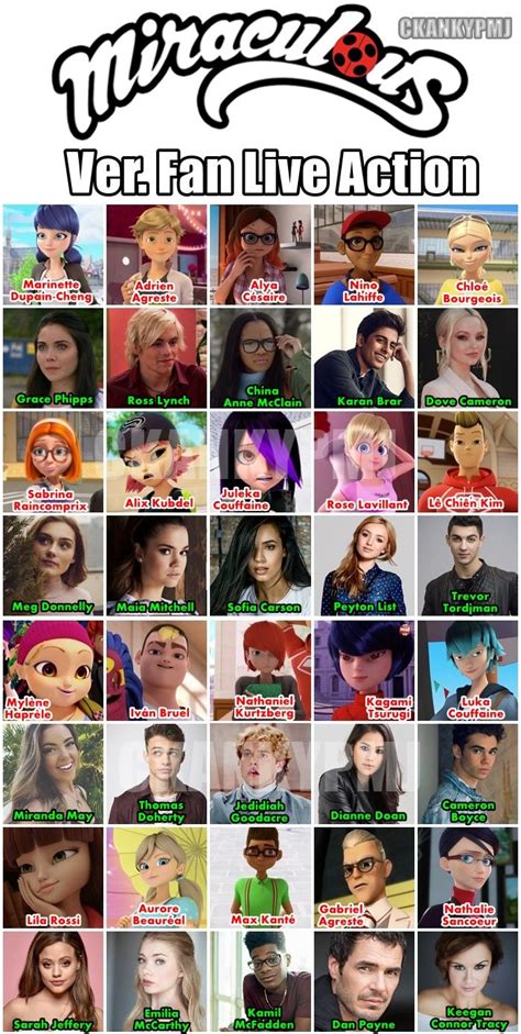 Miraculous Characters And Names - ROBE