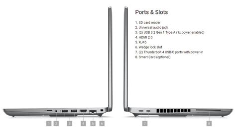 Dell Precision 3571 specs, features, and analysis