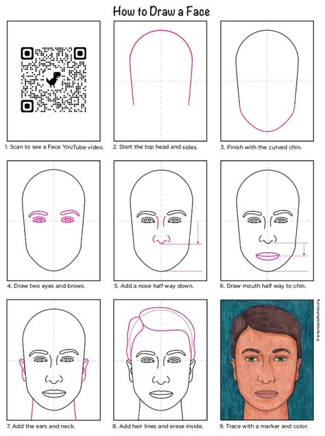 Easy Drawings Of Faces