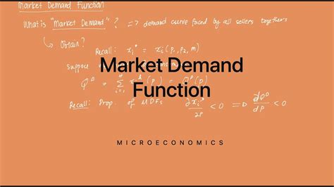 Market Demand Function - YouTube