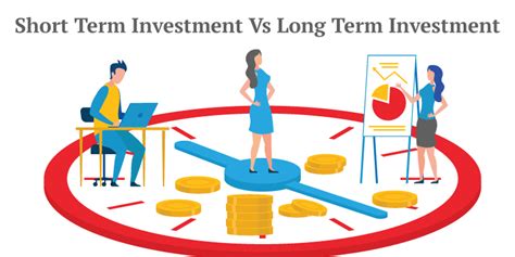 Short Term vs Long Term Investment