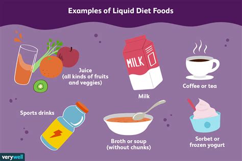 Full Liquid Diet: Menu, Benefits, and Risks