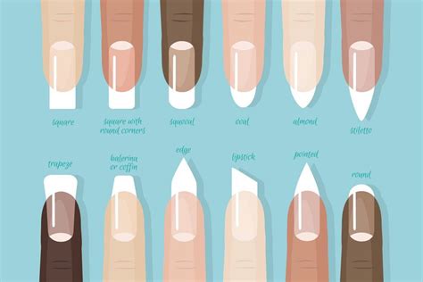 How To Choose The Perfect Nail Shape