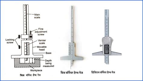 Vernier Depth Gauge | बर्नियर डेप्थ गेज - Engineerhindi