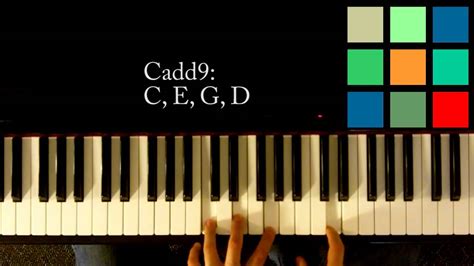 How To Play A Cadd9 Chord On The Piano - YouTube