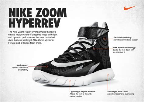 Nike Zoom HyperRev Print Ad - Swipe File