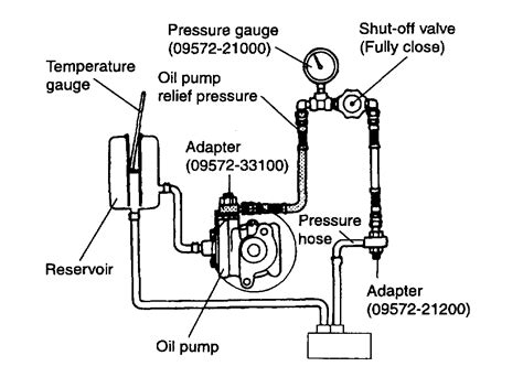 Steering Sticking After Changing Rack and Pinion