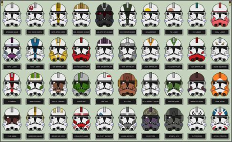 Clone trooper helmet phase 2 Figurines & Knick Knacks Collectibles ...