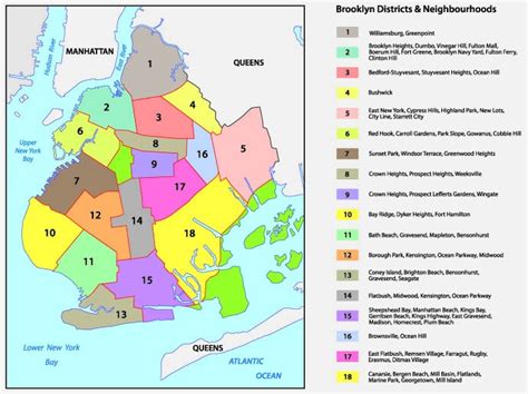 A Basic Map Of Brooklyn Neighborhoods (Different Parts Of Brooklyn ...