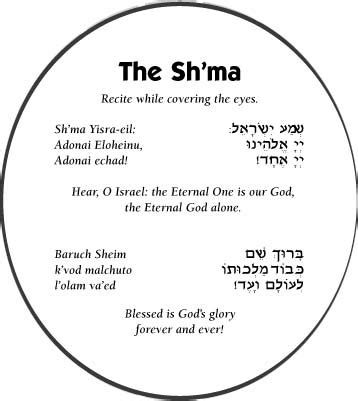 how to say the shema prayer in hebrew - Bo Roper