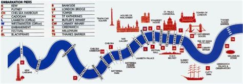 Information - Thames Cruises