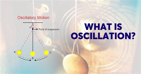 What is Oscillation? Check Definition, Oscillatory Motion Meaning