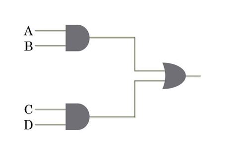 Implementación de cualquier circuito usando solo puerta NAND ...