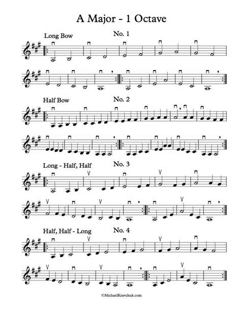 Free Violin Sheet Music – A, Bb, C, D, Eb, F, G Major Scales and ...