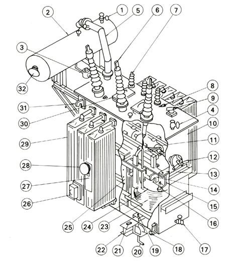 Transformer Diagram With Parts