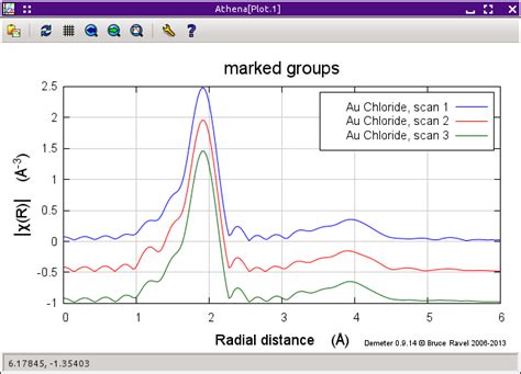 R How To Plot A Stacked And Grouped Bar Chart In Ggplot Stack Overflow ...