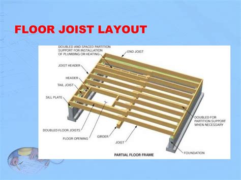 Floor Joist Layout Plan - floorplans.click