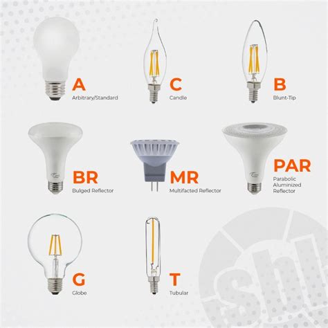 Light Bulb Shape And Size Chart Reference Charts | 6b.u5ch.com