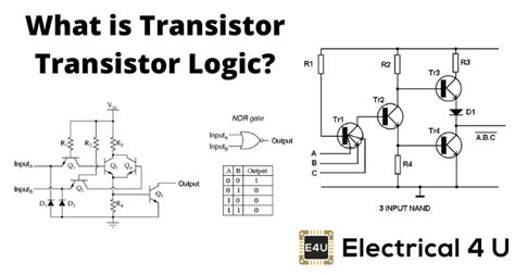 Transistor Transistor Logic or TTL | Electrical4U