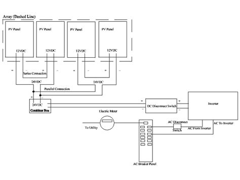 off grid cabin wiring diagram - Wiring Diagram and Schematics