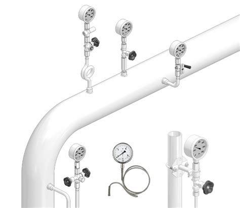 How do you connect a pressure gauge to a pipe?