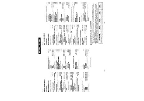 Service Manual for TECHNICS SA150 - Download