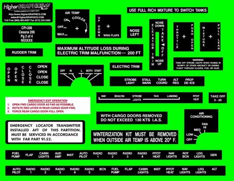 Cessna 205/206/207 Series Premium Interior Decals [CPI-206-P] : Higher ...