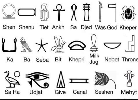 Pin by Annsuli on Wundervolles Ägypten | Egyptian symbols, Egyptian ...