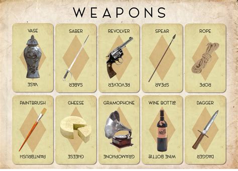 Clue Weapon Cards