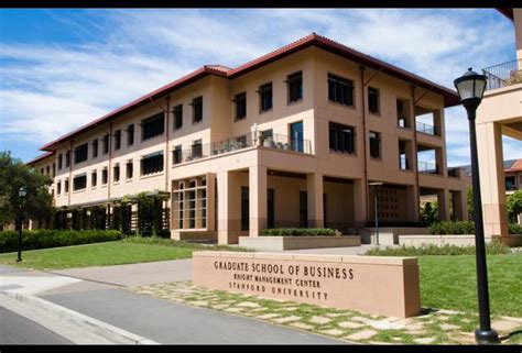 The Best Business Schools List