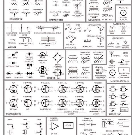 12 Volt Electrical Symbols