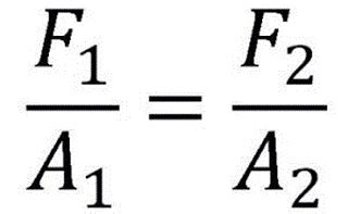 fisica ll time: Principio de Pascal