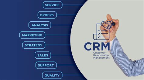 Thinking about implementing or changing your CRM system?