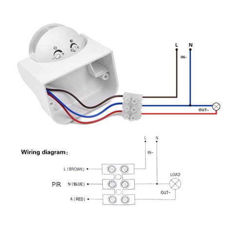 Motion Detector Sensor Diagram