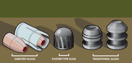 Slug Country Debates: Rifled Barrel Versus Smooth Bore - River Valley ...