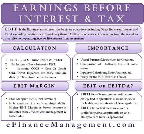 Formula Ebit : EBIT Cos'è e Come si Calcola - Nozioni di Economia : The ...