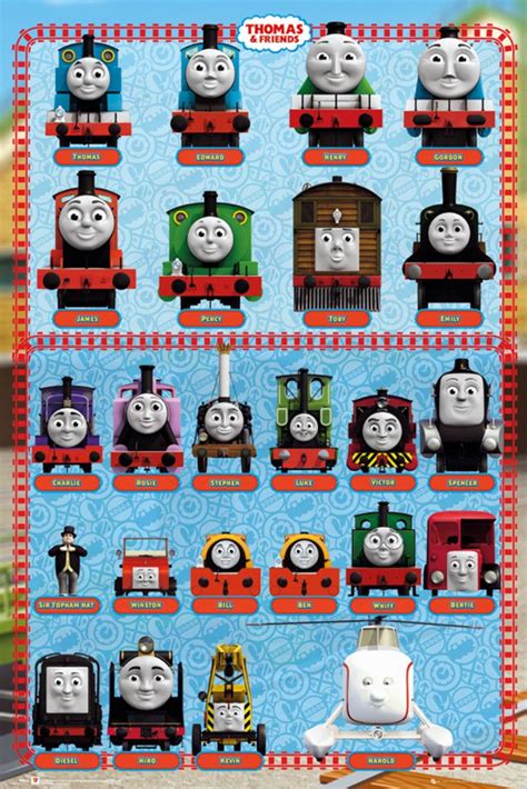 Thomas the Tank Engine Thomas and Friends Characters - Official Poster ...