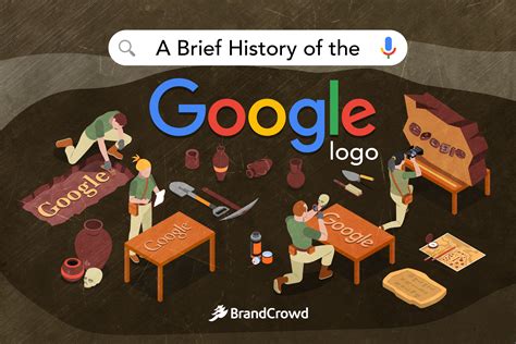 Lịch sử google logos history của các thiết kế logo Google