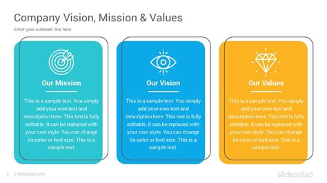 Vision and Mission Statements Google Slides Presentation Template