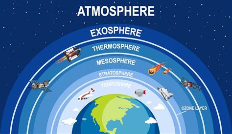 How Is Low Earth Orbit Changing Satellite Internet? - X2nSat